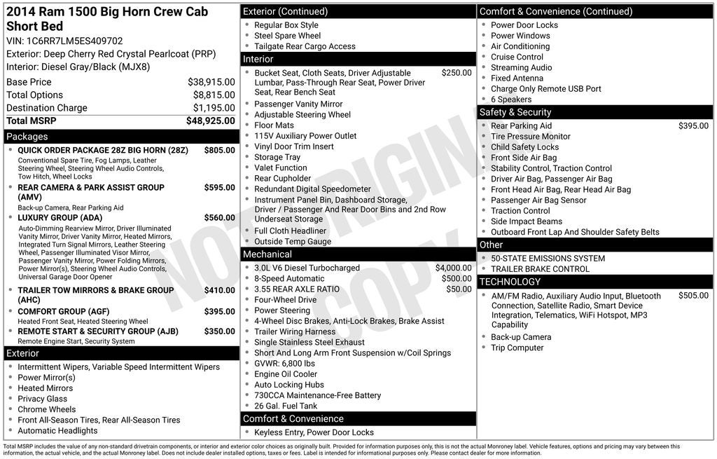 2014 RAM 1500 Big Horn