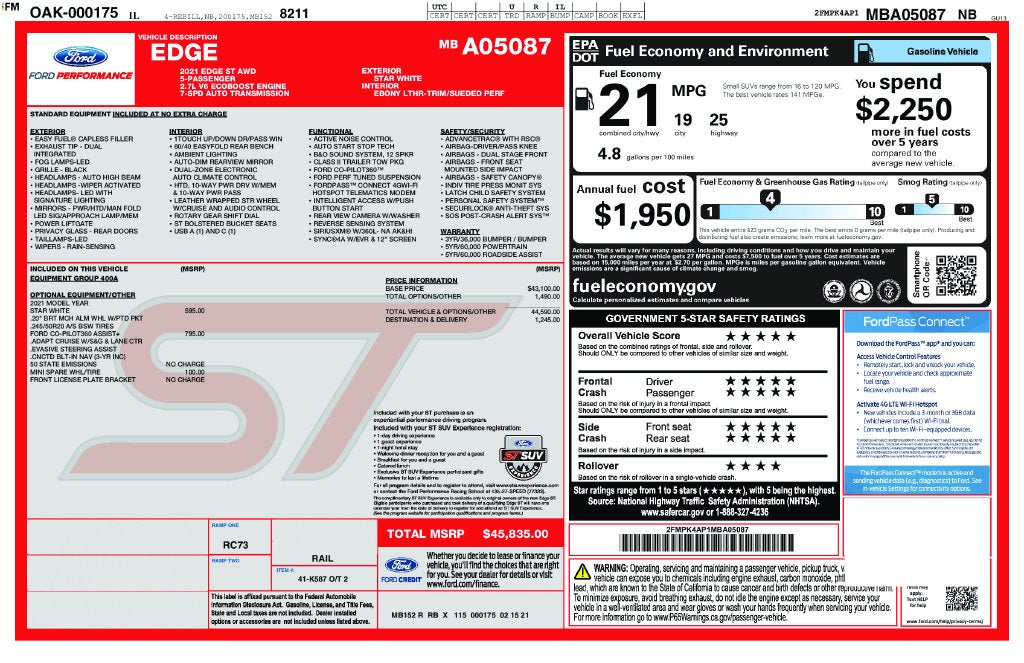 2021 Ford Edge ST