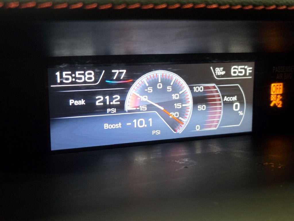 2020 Subaru WRX Limited