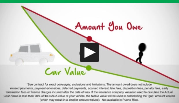 Ewald Chrysler Jeep Dodge Ram in Franklin WI